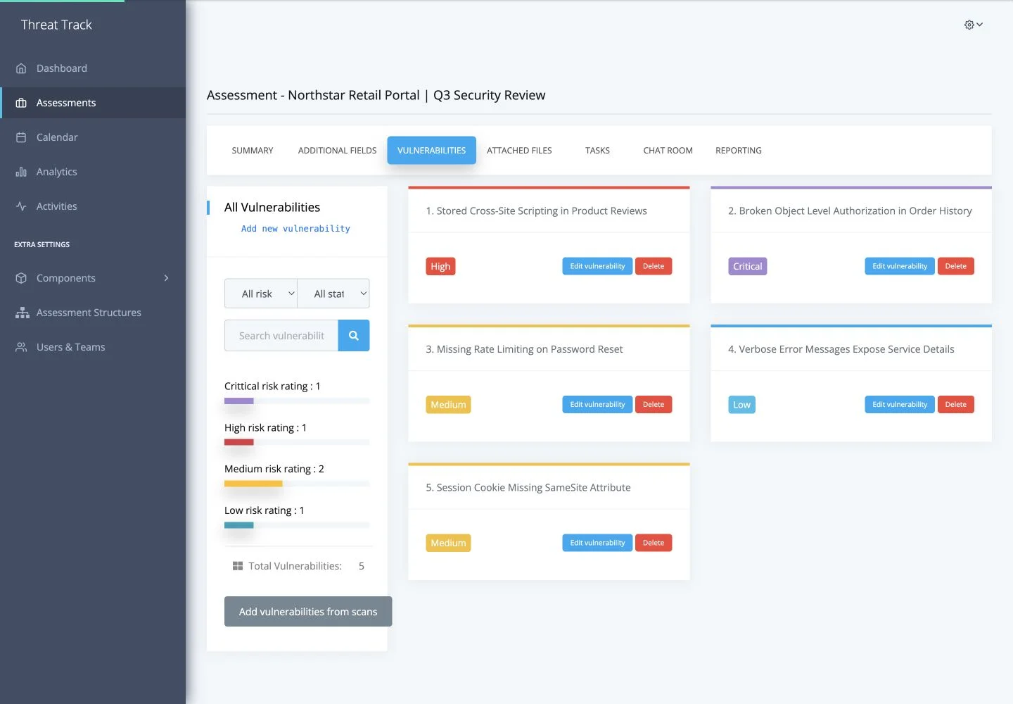Northstar Retail Portal vulnerability view showing five findings categorized by critical, high, medium, and low risk.