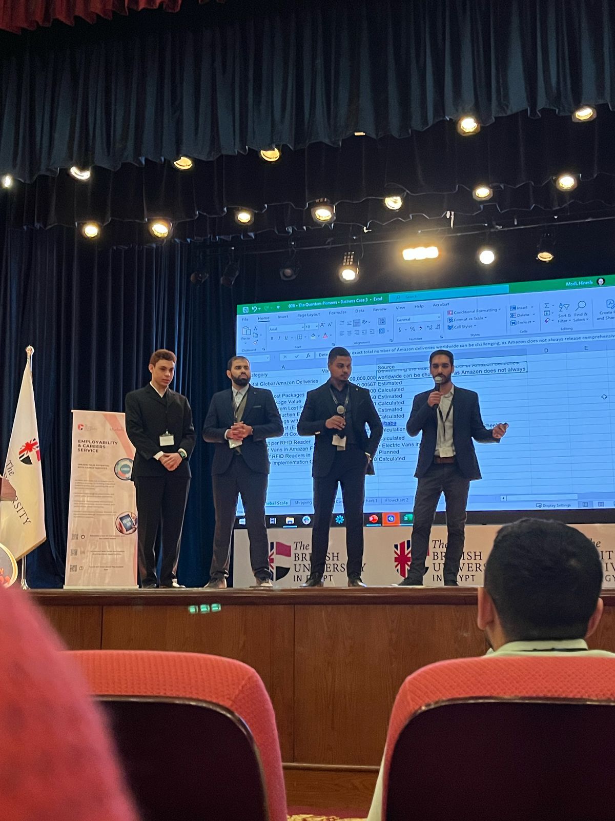 Amazon Transcend Competition team presenting their final solution